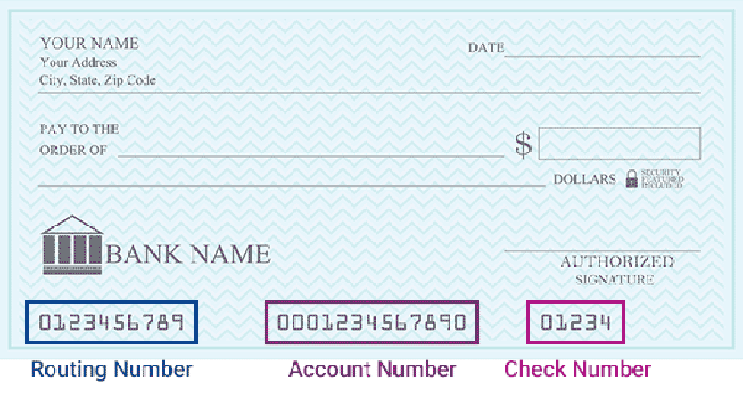 Check Image showing Routing and Account Number